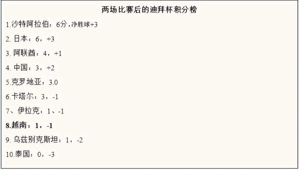 此次奥斯卡金像奖提名影片中爱奇艺斩获的16部影片为：获得1３项提名独占鳌头的《水形物语》；已经斩获金球奖最佳影片奖的《三块广告牌》；获得最佳动画长片提名的《公牛历险记》和《寻梦环游记》，此前《寻梦环游记》已勇夺金球奖和评论家选择奖最佳动画片奖；提名最佳视觉效果的《猩球崛起3：终极之战》和《银河护卫队2》；提名最佳改编剧本的《金刚狼3》；提名最佳摄影的《银翼杀手2049》；提名最佳改编剧本的《茉莉牌局》；提名最佳男配的《佛罗里达乐园》；提名最佳外语片的《自由广场》；提名最佳原创歌曲的《马戏之王》；最佳影片、最佳男主角等六项提名的《至暗时刻》；提名最佳艺术指导、最佳服装设计的《美女与野兽》；获得最佳影片、最佳导演、最佳男主角、最佳原创剧本四项提名的《逃出绝命镇》；提名最佳化妆与发型设计的《奇迹男孩》